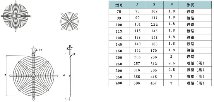 風扇網(wǎng)罩(圖11)