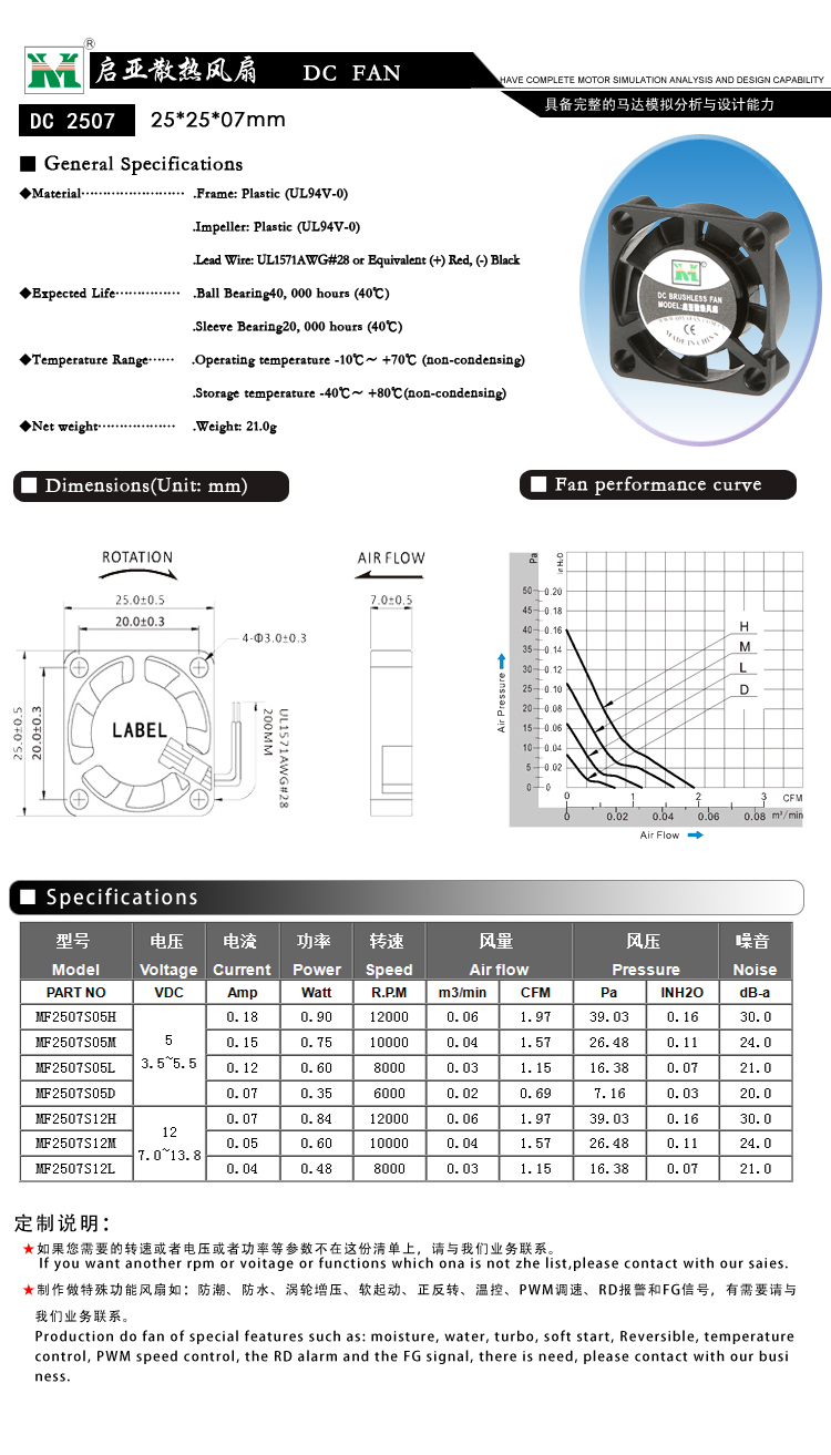 25*25*07MM散熱風(fēng)扇(圖1)