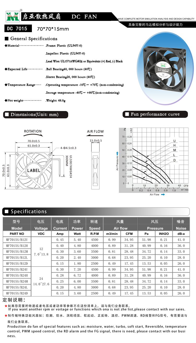 70*70*15MM散熱風(fēng)扇(圖1)