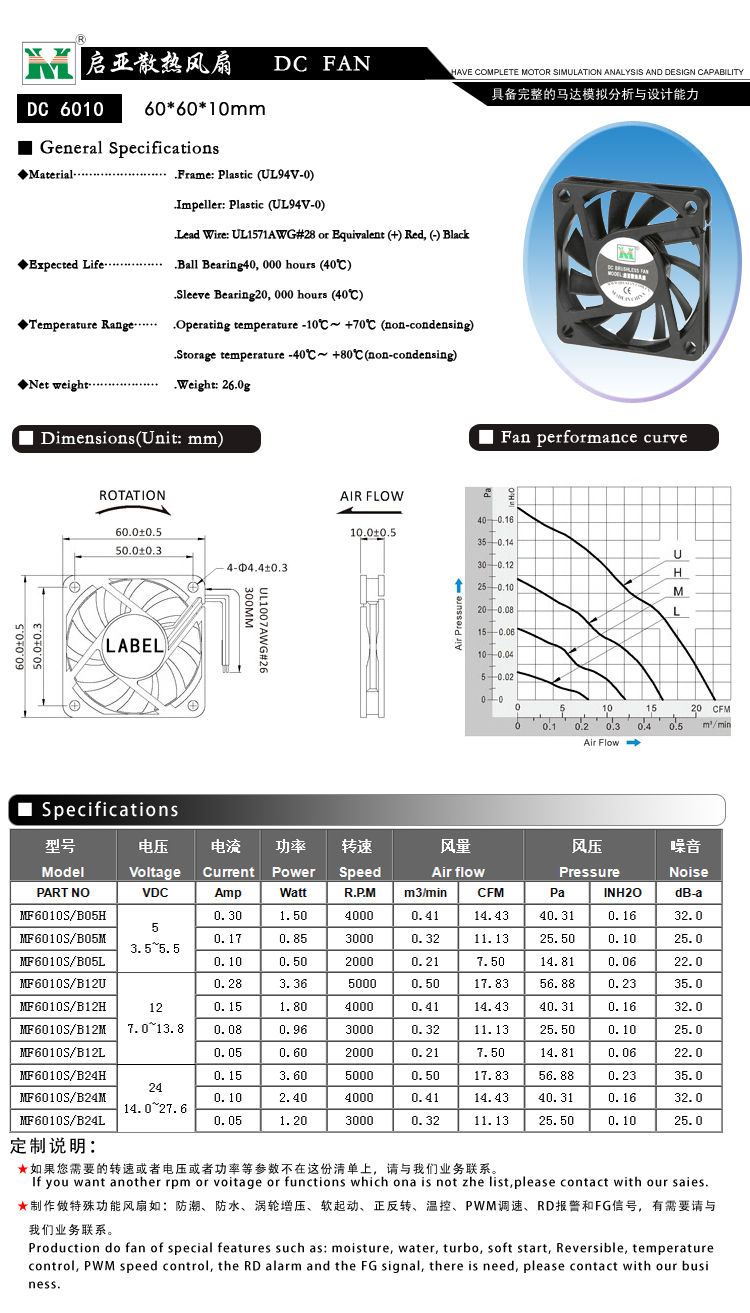 60*60*10MM散熱風(fēng)扇(圖1)