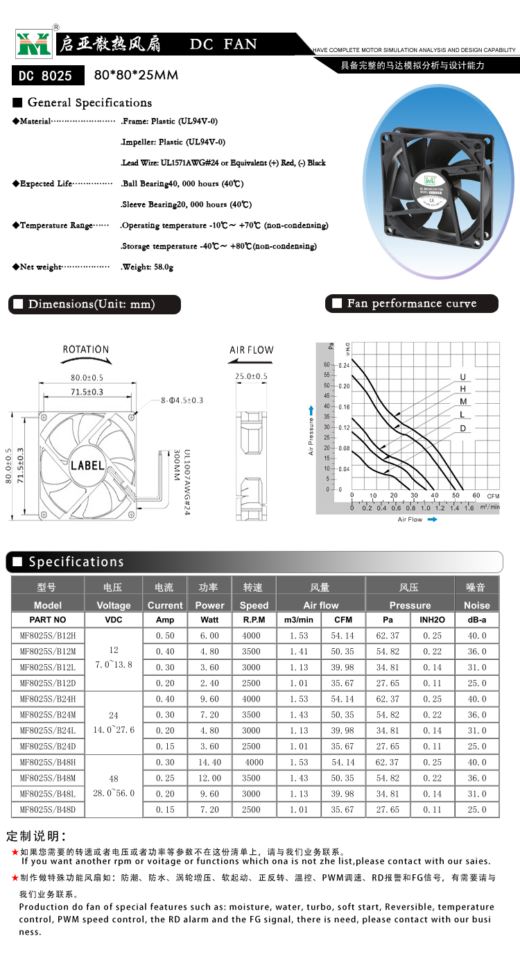 80*80*25MM散熱風(fēng)扇(圖1)